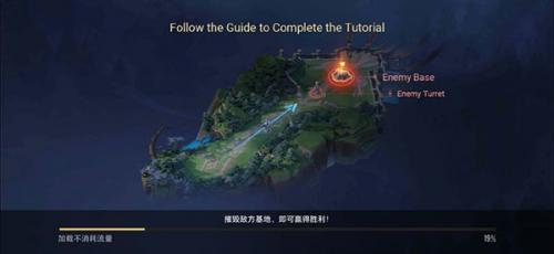 王者荣耀国际服aov