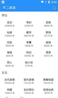 不二阅读安卓版截图1