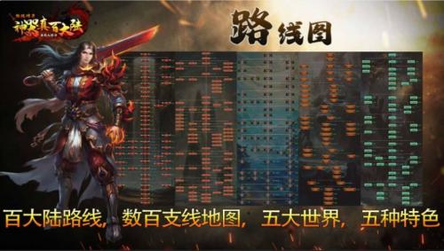 傲绝神器真百大陆官方版截图1