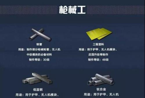 明日之后oppo版本截图1