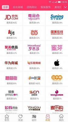 阿惠优惠券截图1