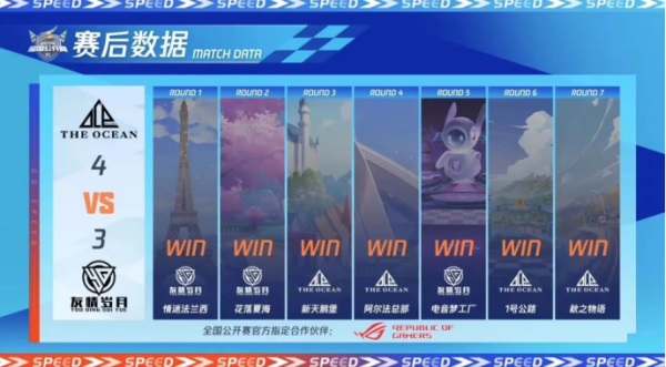 2023QQ飞车全国公开赛S2圆满落幕,他们是冠军!