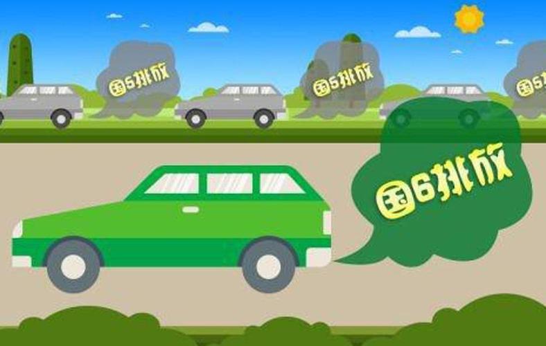 车辆国几排放查询软件