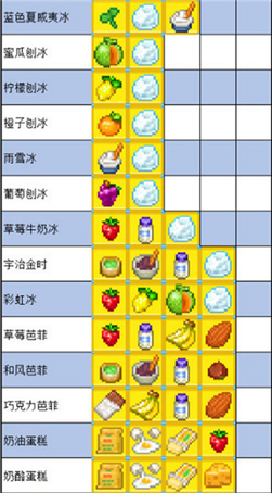 夏日水上乐园物语