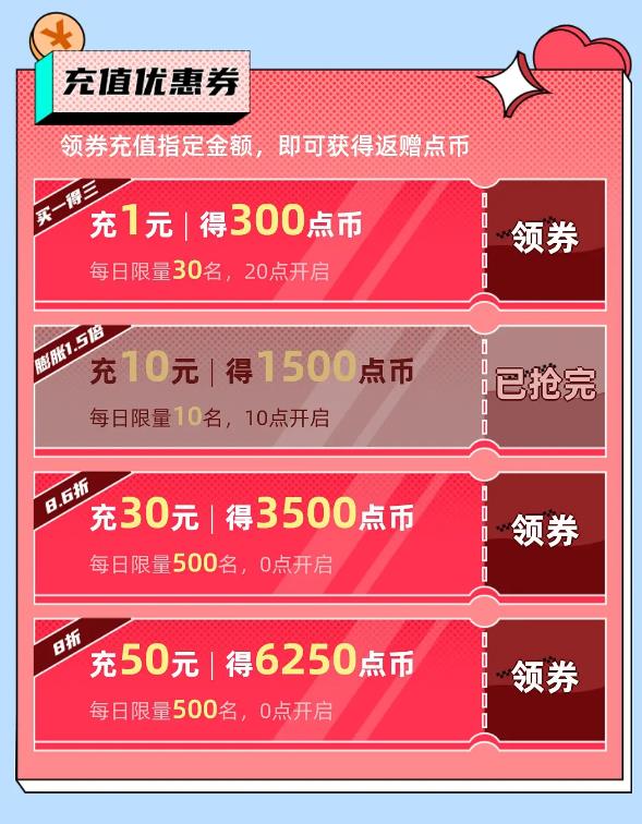 起点读书优惠券怎么获得