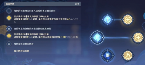 原神振金的研究活动怎么玩 原神振金的研究活动详情分享