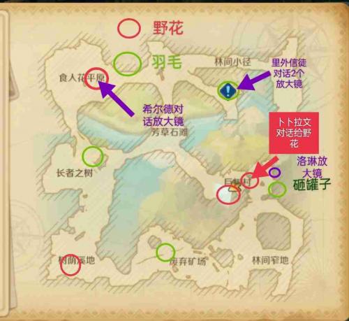 龙之国物语耳语村羽毛在哪里 龙之国物语耳语村羽毛位置分享