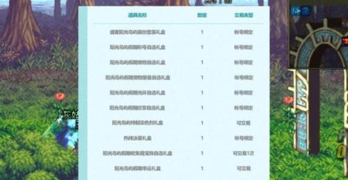 dnf2022度假岛屿夏日套多少钱 dnf2022度假岛屿夏日套属性介绍