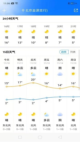 知暖天气截图2