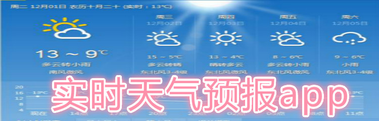 实时天气预报app合集