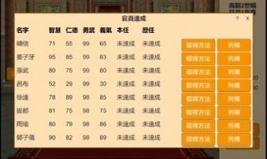 皇帝日月堂截图4