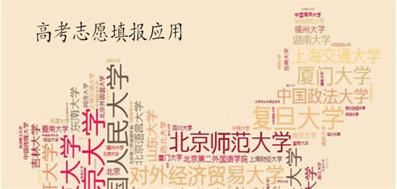 高考志愿填报软件推荐