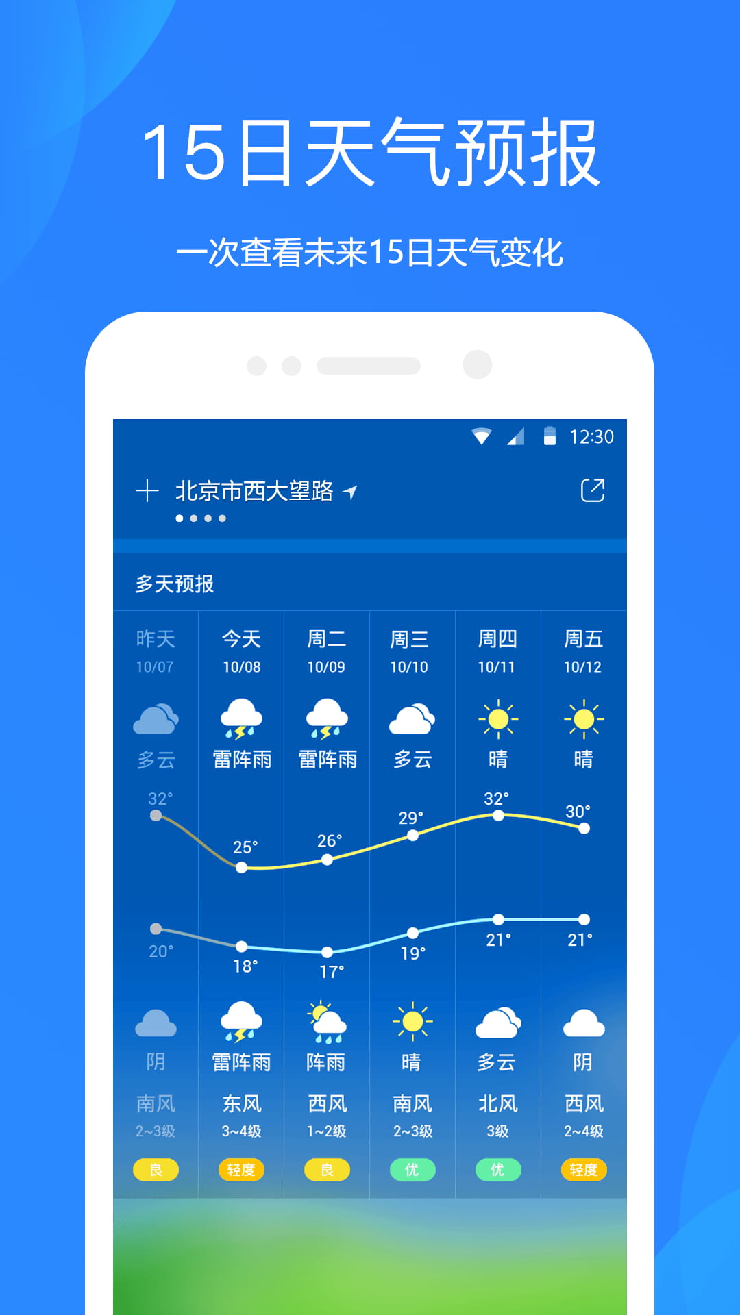 扶余天气预报截图2