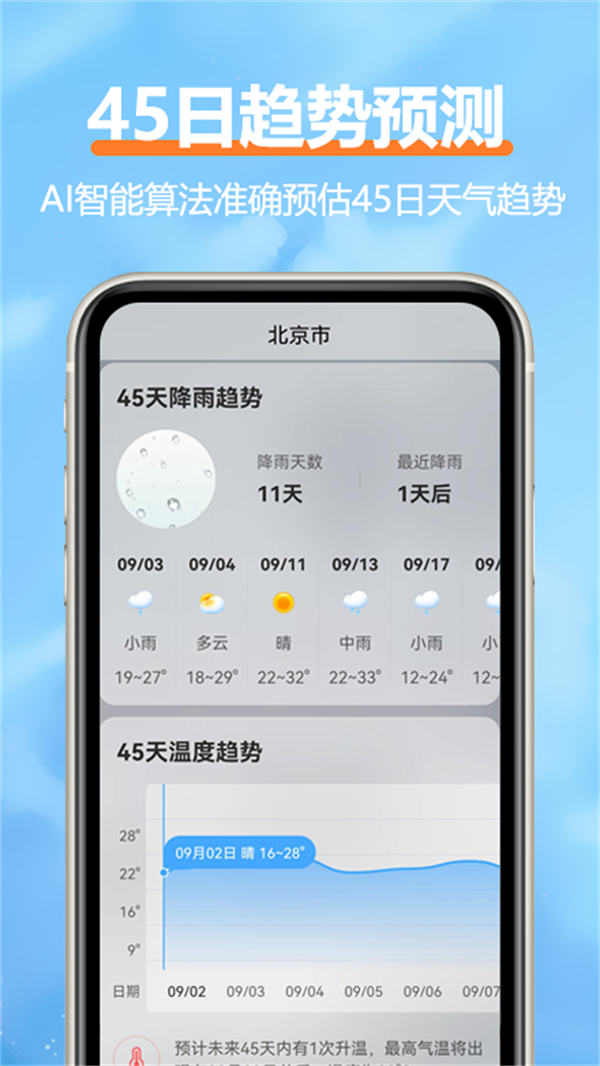 柔云天气截图3