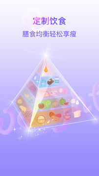 多锐减肥截图3