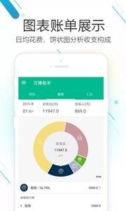 畅淼记账截图1