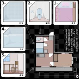 闹鬼的房子桃子汉化截图3