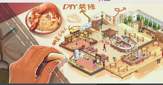 模拟经营
