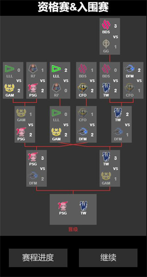 S13模拟器网页版