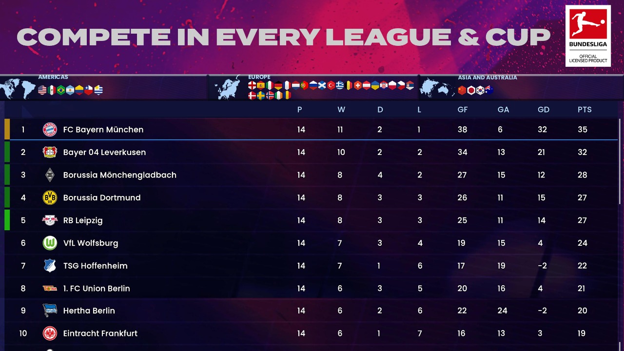 足球经理人手游截图3