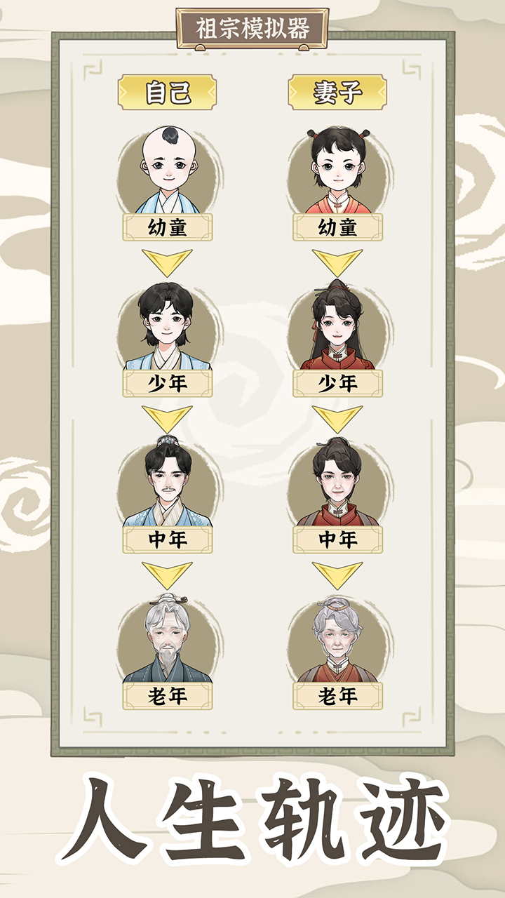 祖宗模拟器2无限元宝免广告截图2