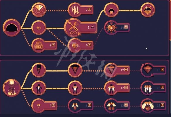 穹顶守护者汉化版截图3