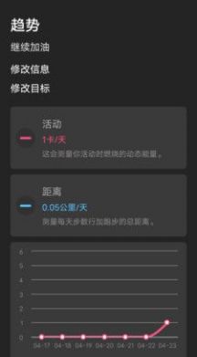 大家爱健身app截图3