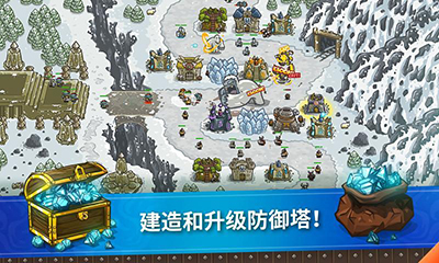 王国保卫战前线