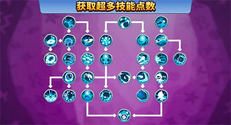 气球塔防6内置修改器最新版