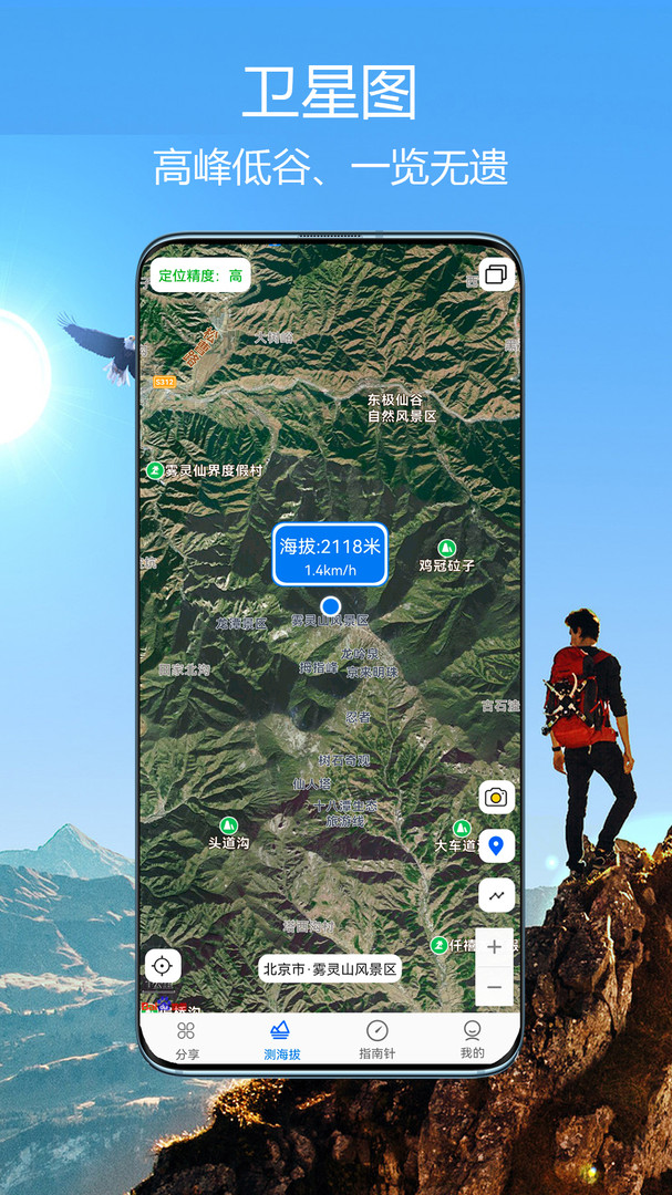 GPS海拔指南针截图2