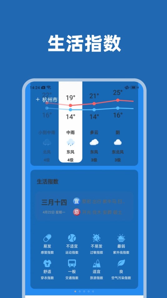 天气透视截图5