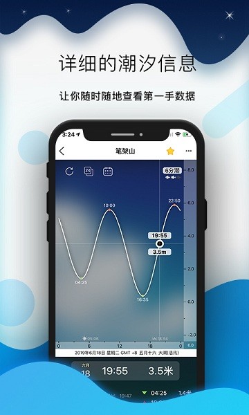 全球潮汐截图4