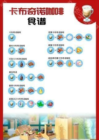 我的咖啡馆2023最新版食谱攻略8