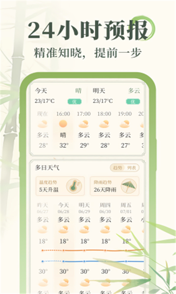杏雨天气app截图3