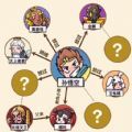 人物关系小游戏