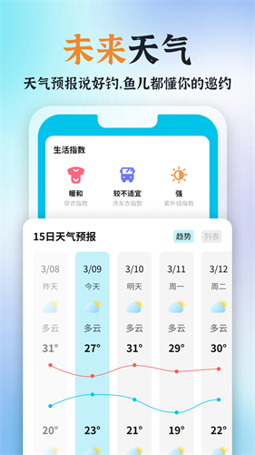 青青天气截图1