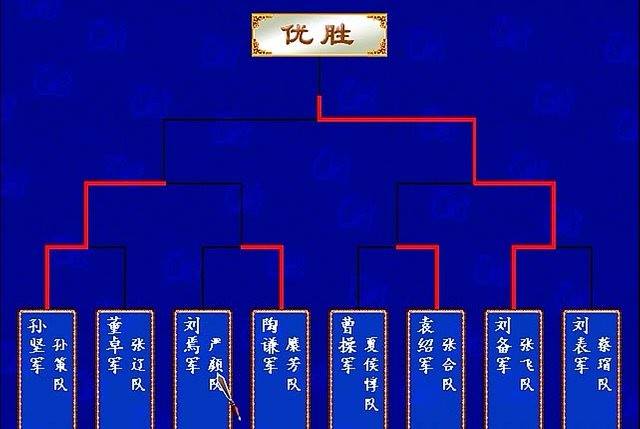 三国群英传3手机版单机