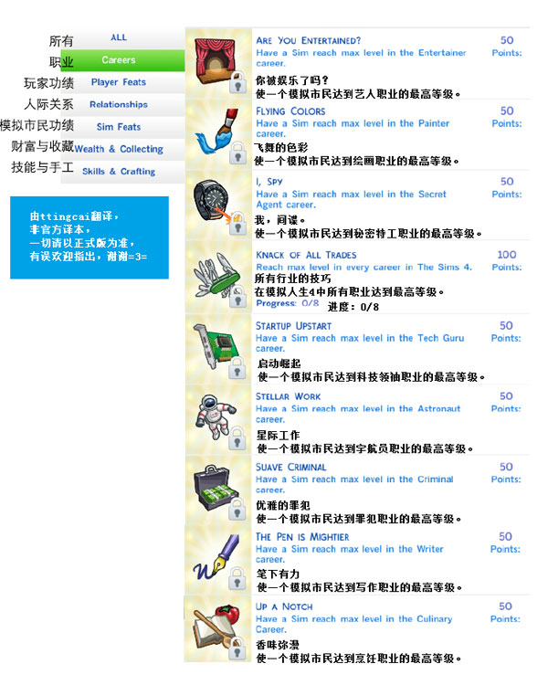 模拟人生4可捏脸手机版