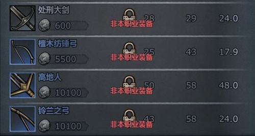诸神皇冠2
