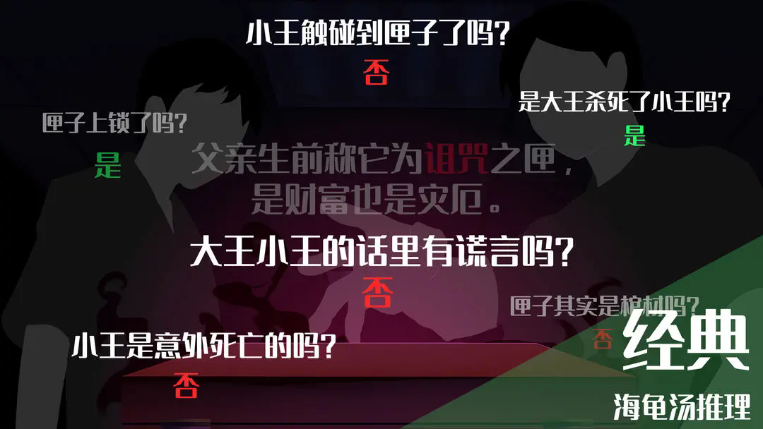 你已经猜到结局了吗游戏