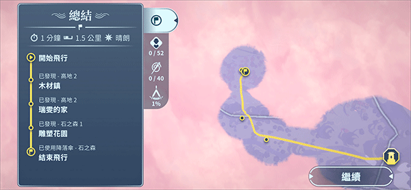 地平线上的蕾亚之翼手游截图1