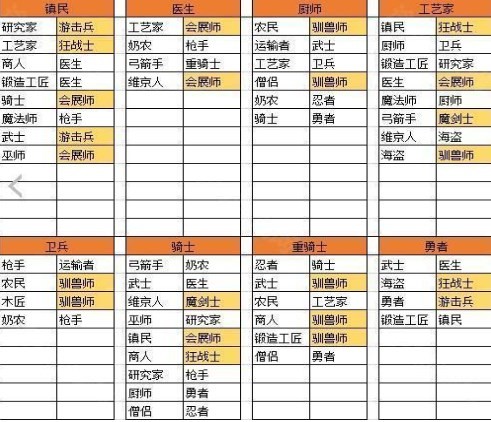 王都创世物语国际服