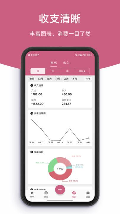 简记账