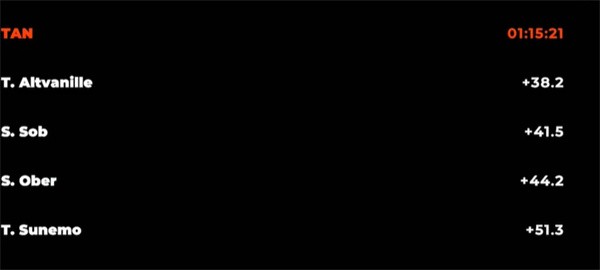 终极拉力赛3虫虫助手汉化版