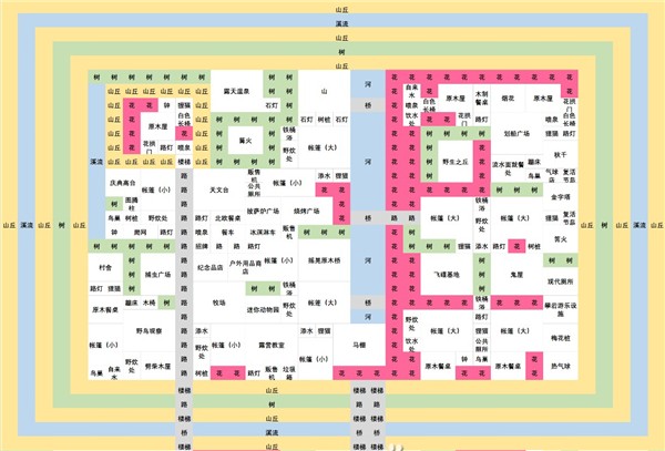 森丘露营地物语内置作弊菜单版
