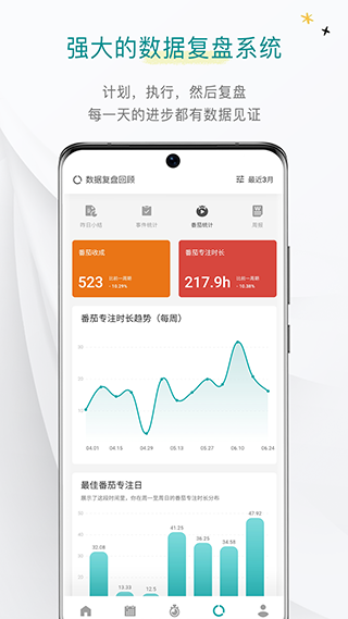 todo清单app截图2