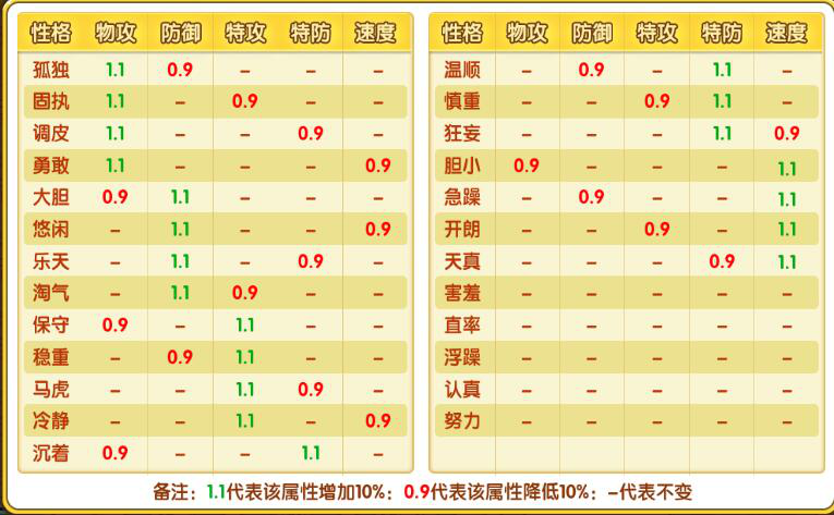 口袋妖怪黑白2汉化版