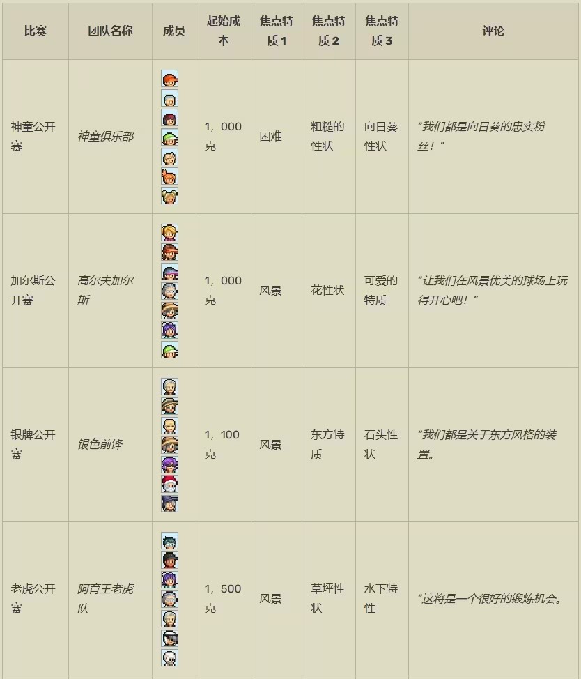 打造吧高尔夫之森debug版