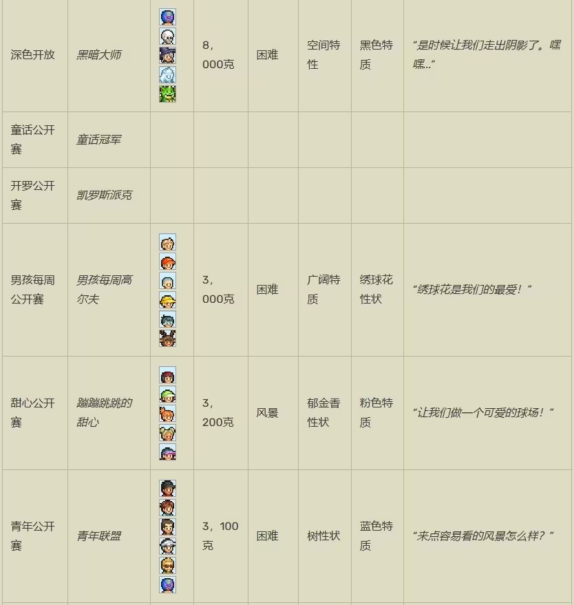 打造吧高尔夫之森debug版