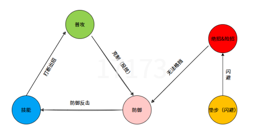 异人之下手游官网